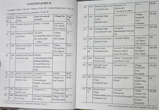 COURT CASES ARGUES BY DR. BABASAHEB AMBEDKAR ( VOL.-2 )