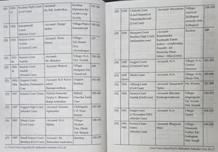 COURT CASES ARGUES BY DR. BABASAHEB AMBEDKAR ( VOL.-2 )